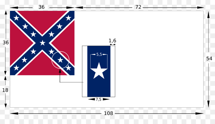 Estados Confederados De América，Estados Unidos De América PNG