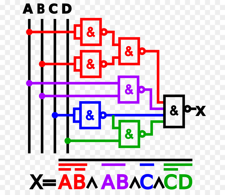 Schaltungstechnik，Puerta De Nand PNG