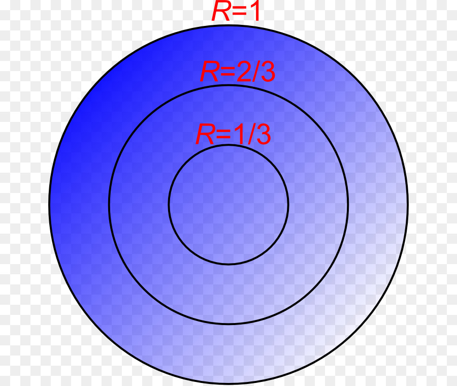 Púrpura，Tecnología PNG