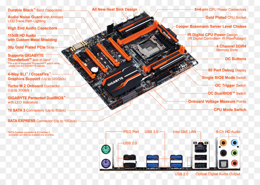 Intel，Unidad De Alimentación PNG