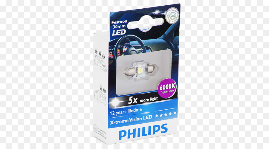 La Luz，Philips PNG