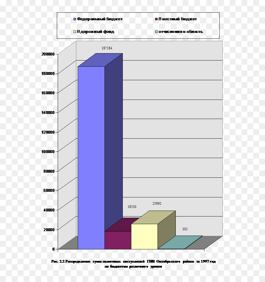 Línea，Diagrama PNG