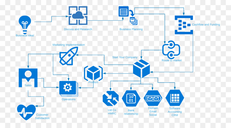 Negocio，Microsoft Excel PNG