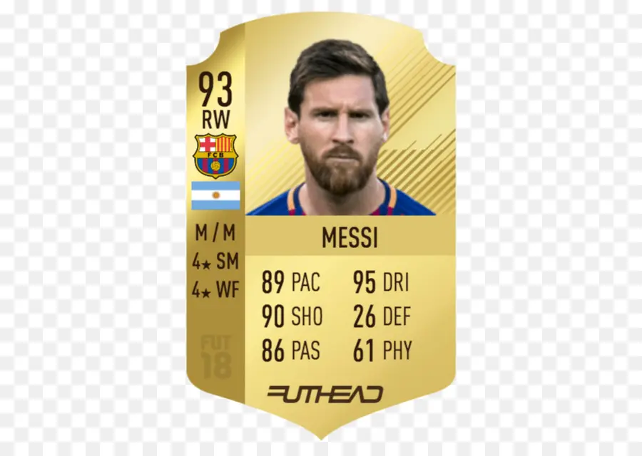 Lionel Messi，La Fifa 18 PNG