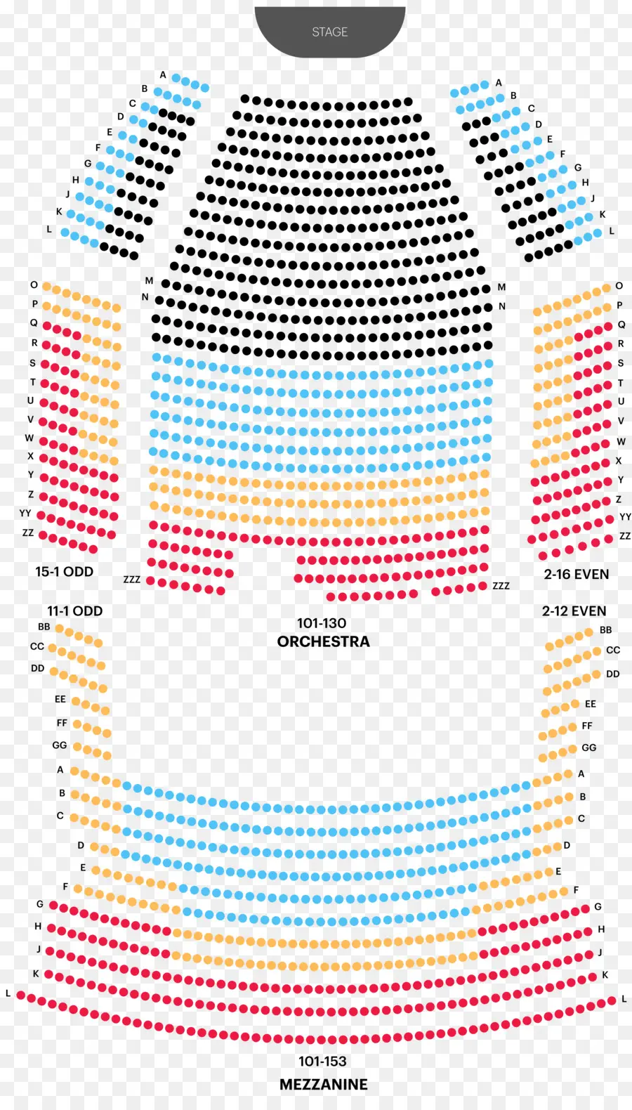 Plano De Asientos，Teatro PNG