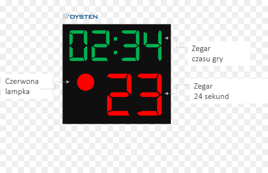 Reloj Digital，Reloj PNG