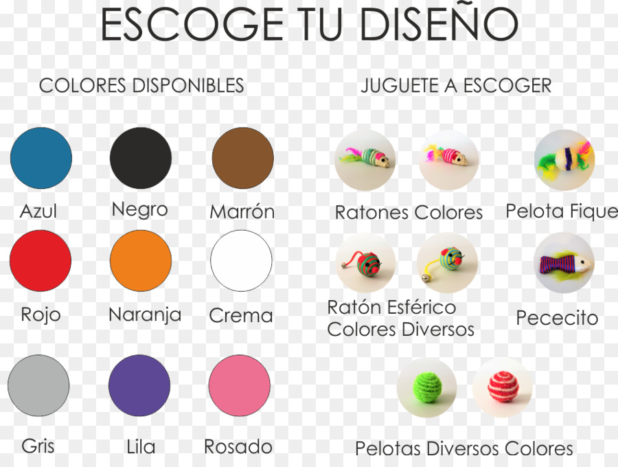 El Plastico，Joyería PNG