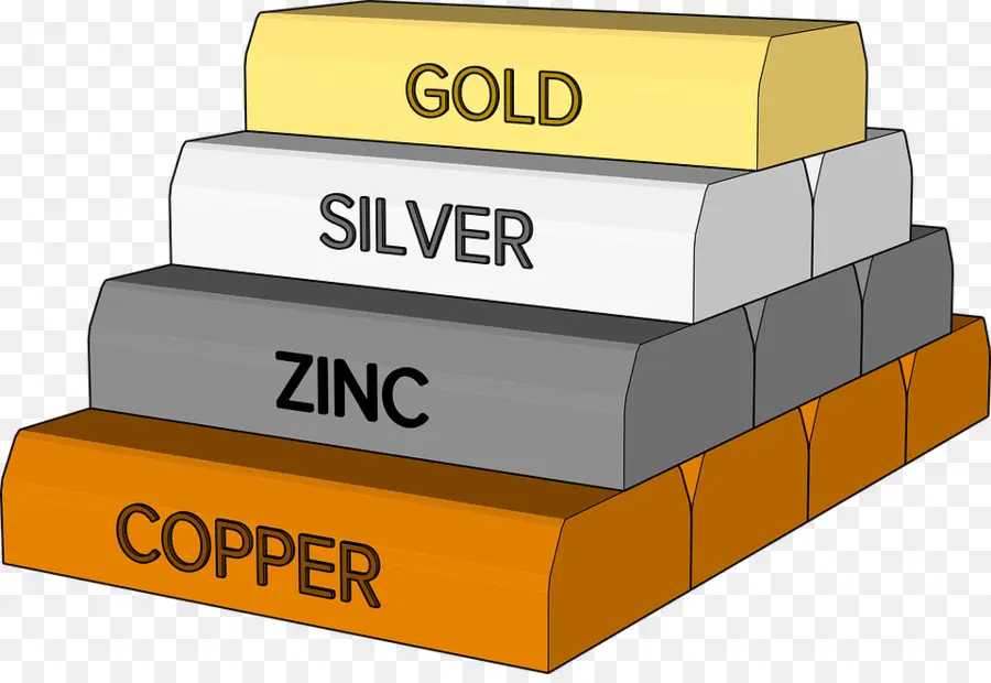 Cobre，Zinc PNG