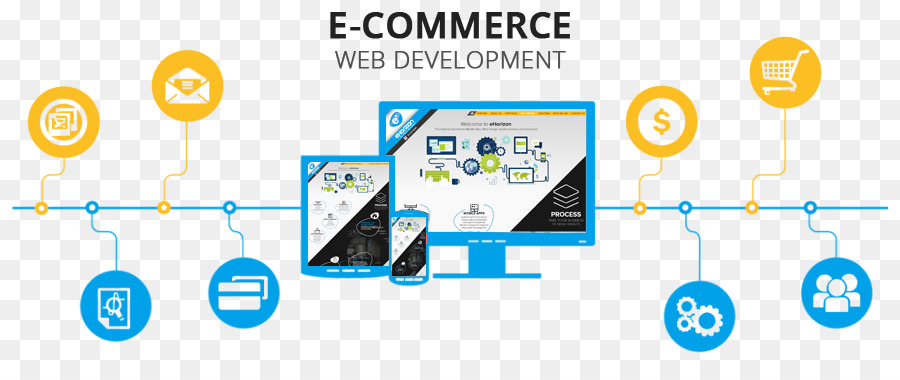 Ecommerce，Desarrollo De Sitio Web PNG