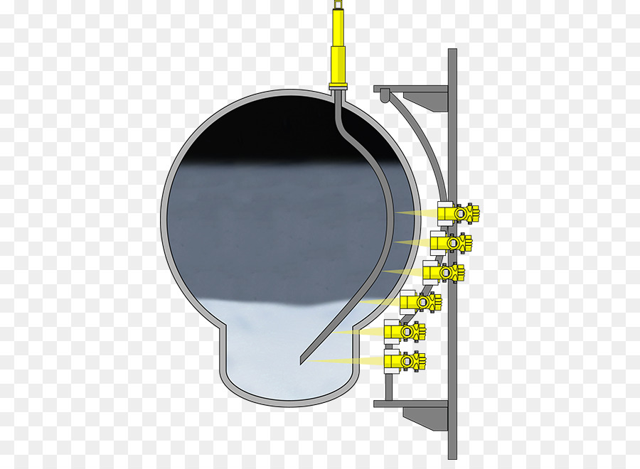 Refinería De Petróleo，Petroquímica PNG