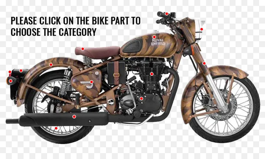 Motocicleta，Royal Enfield Classic PNG
