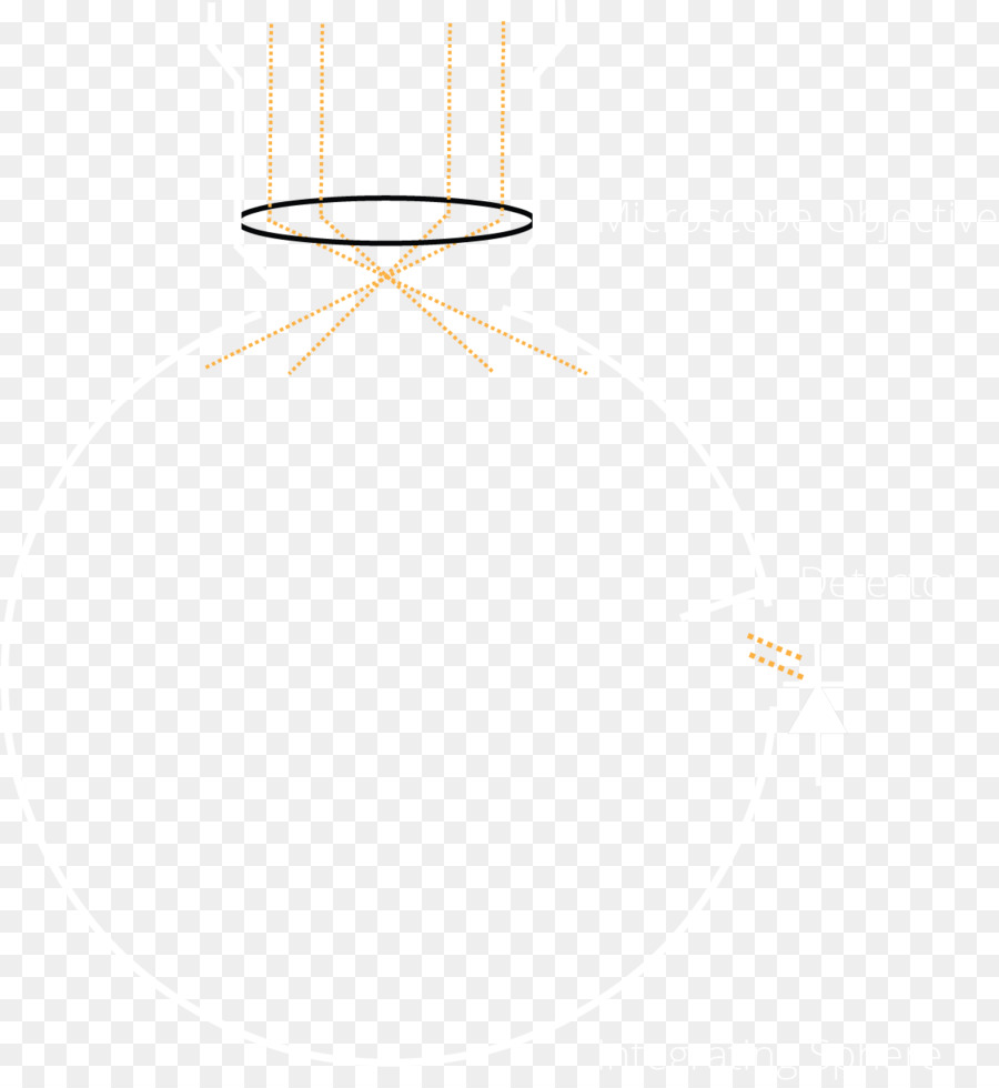 Haz De Luz，Microscopio PNG