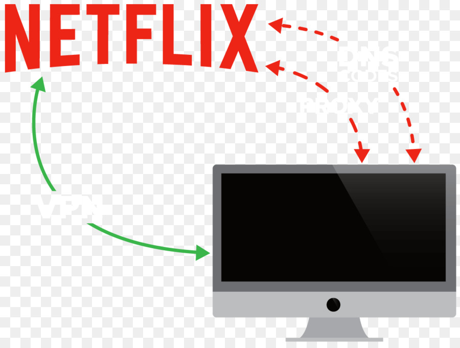 Netflix，Netflix Es Mi Amante PNG