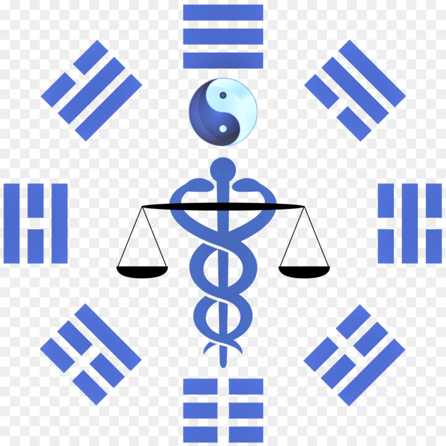 I Ching，Bagua PNG