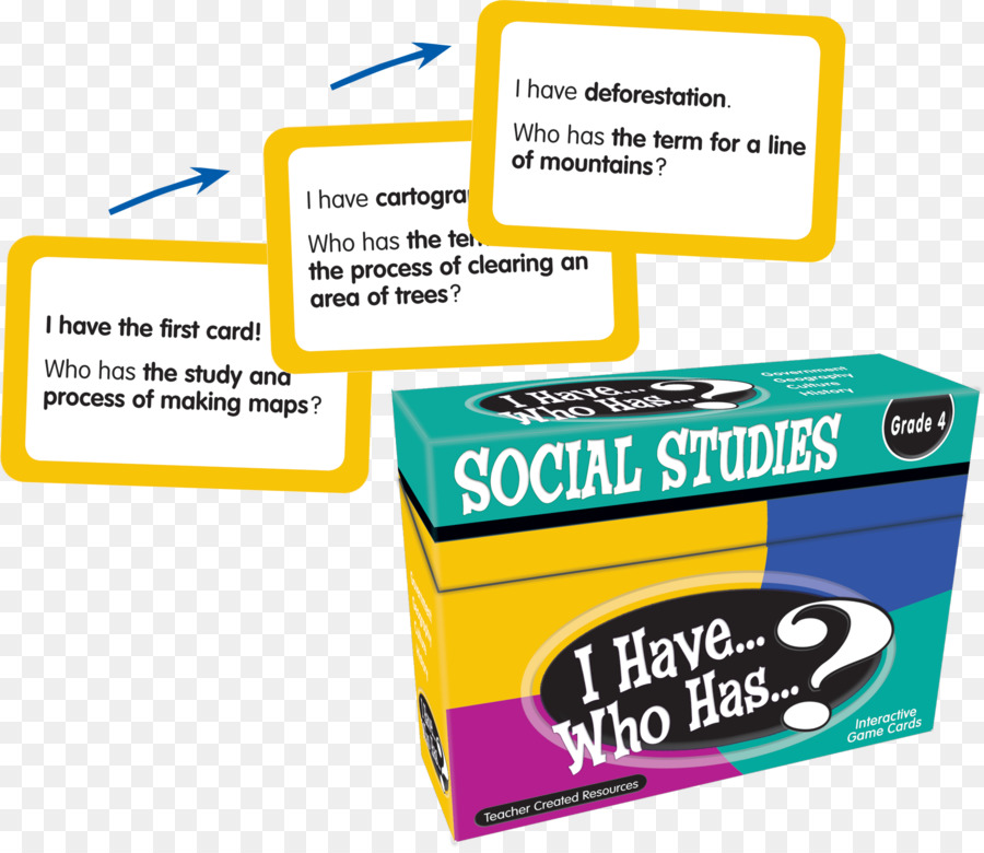 Grado 5 Estudios Sociales，Estudios Sociales PNG