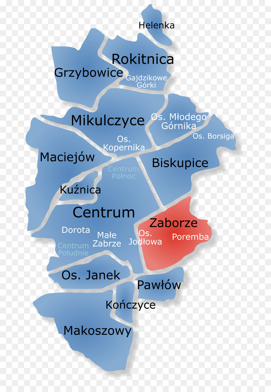 Centro Sur Zabrze，Os Rendimiento Del Sistema Y La Formación De Grupo PNG