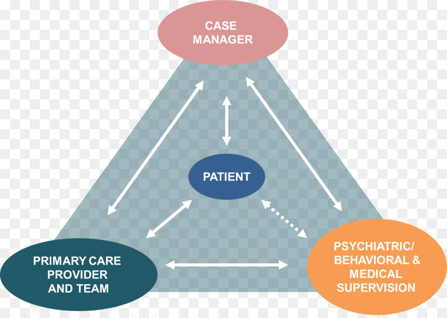 Diagrama，Salud Mental PNG