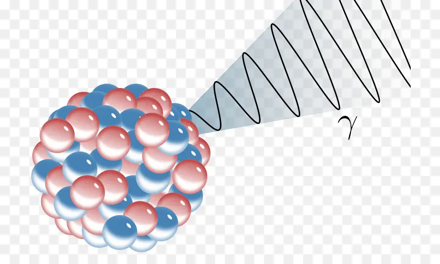 La Desintegración Radiactiva，La Desintegración Alfa PNG