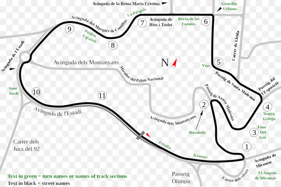 Fórmula 1，Pista De Carreras PNG