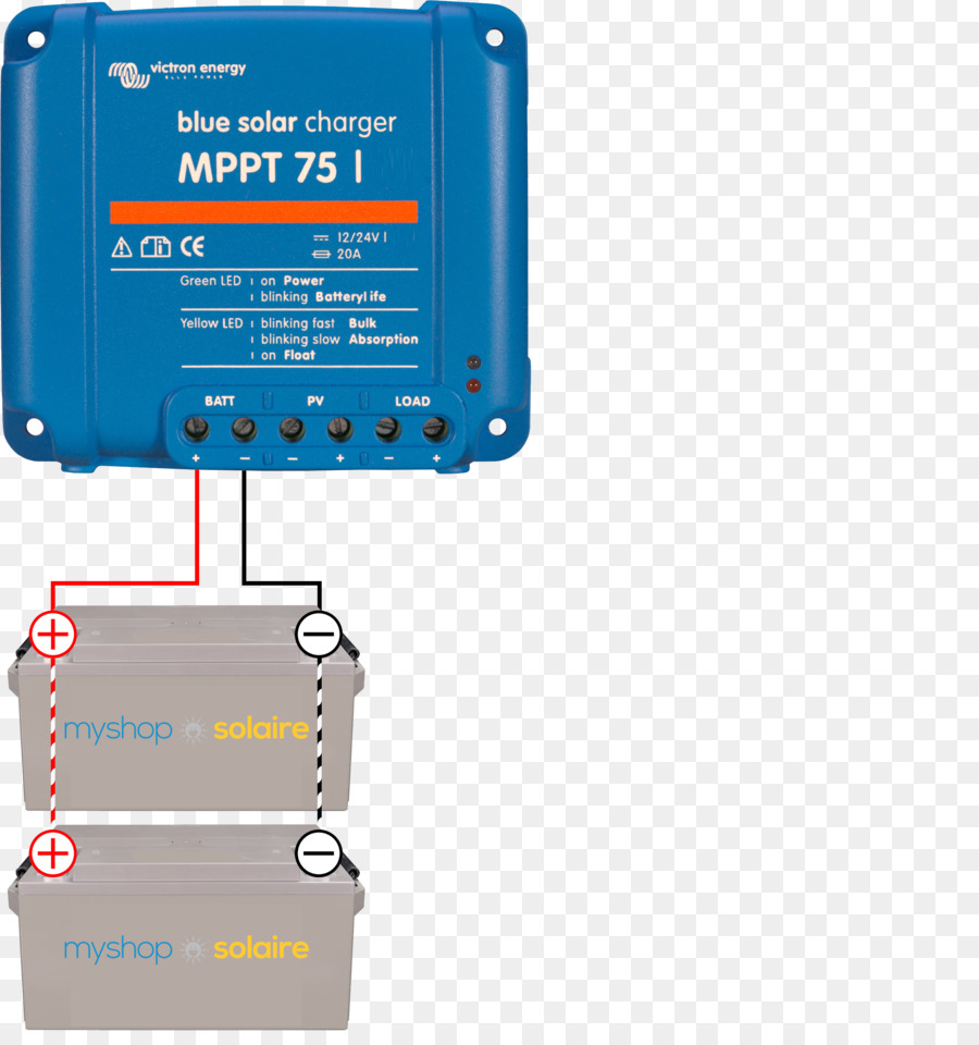 Adaptador De Ca，Seguimiento Del Punto De Máxima Potencia PNG