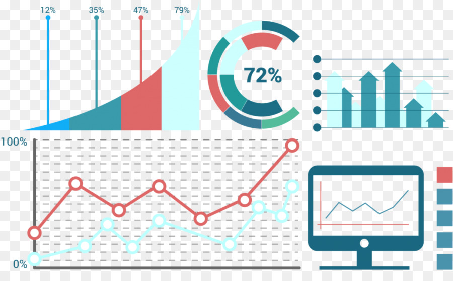 Graficos，Gráficos PNG