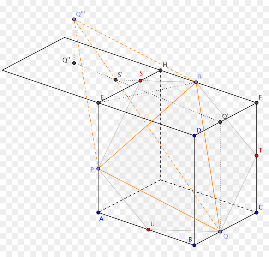 Diagrama Geométrico，Diagrama PNG