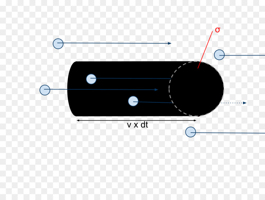 Tecnología，ángulo PNG