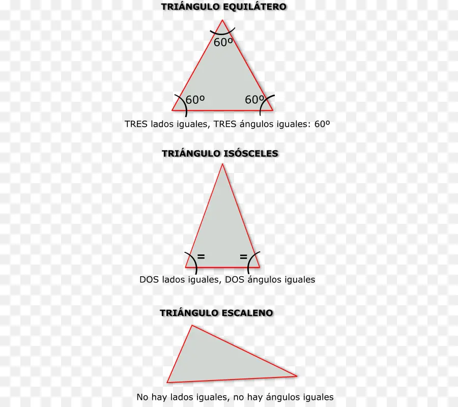 Triángulo，Angulo PNG