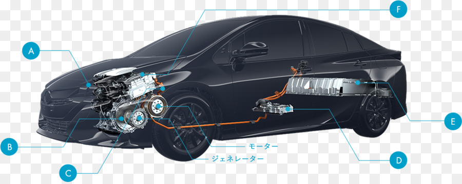 Toyota Prius Plugin Hybrid，Toyota PNG