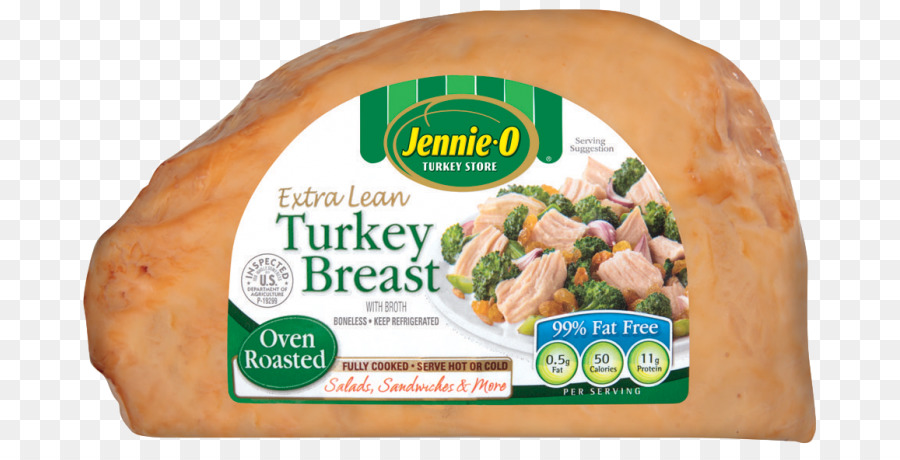 Jennieo，Carne De Pavo PNG