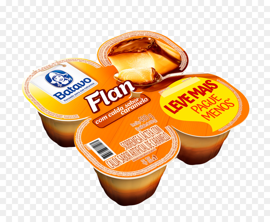 Dulce De Leche，La Crema De Caramelo PNG