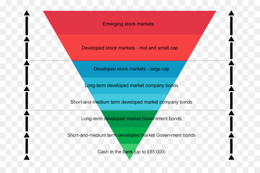 La Inversión，Diagrama De PNG