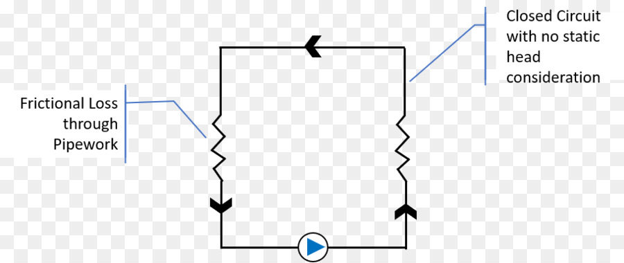 Diagrama，Circuito Electrónico PNG