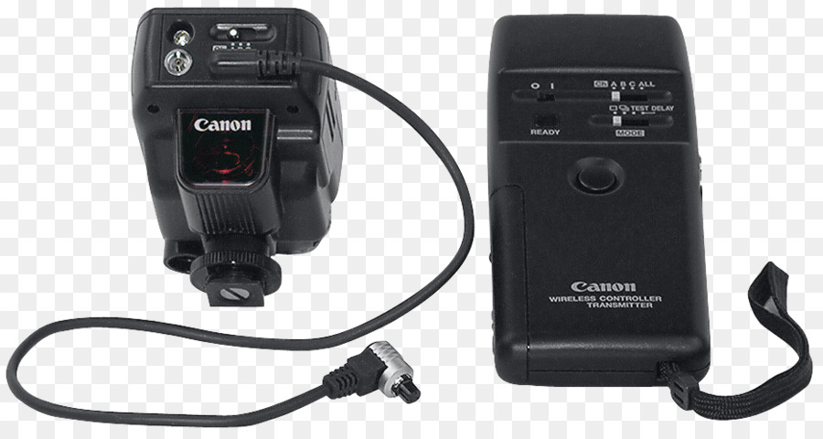 Canon，Canon Eos 7d Mark Ii PNG