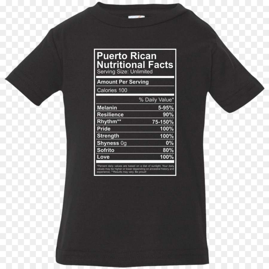 Camiseta，Puerto Rico PNG