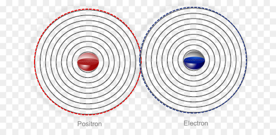 Punto，La Tecnología PNG