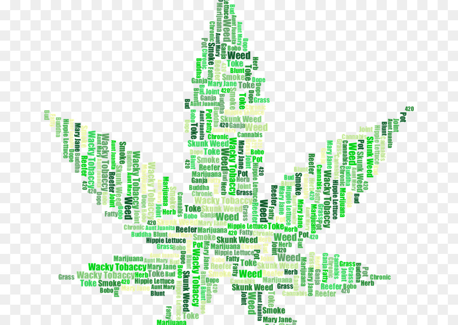 Canabis，Taza De Cannabis PNG