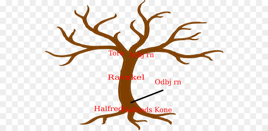 Rama，árbol PNG