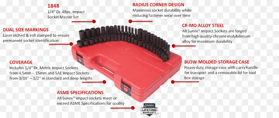 Llave De Tubo，Unidad Métrica De Impacto Universal Socket Set PNG