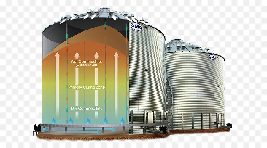 Silos De Granos，Almacenamiento PNG