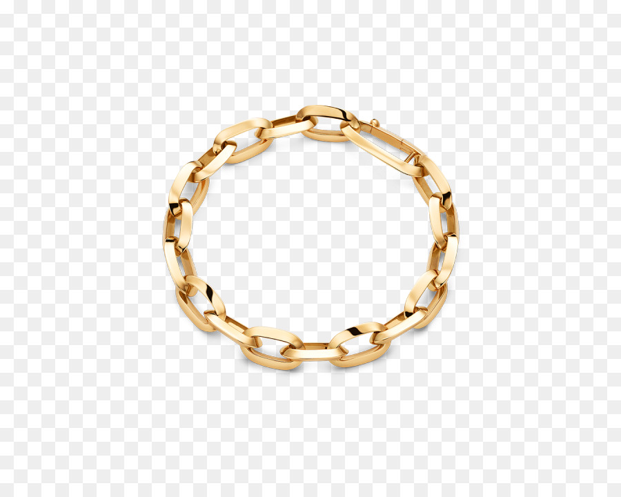 Pulsera，Collar PNG