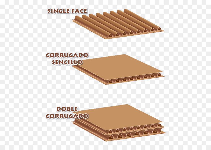 Cartón Corrugado，Embalaje PNG