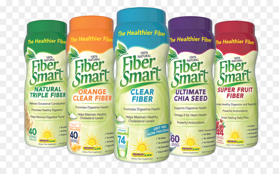 Suplemento Dietético，Renovar La Vida Fibersmart PNG