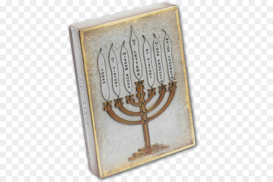 Menorah，Candelero PNG