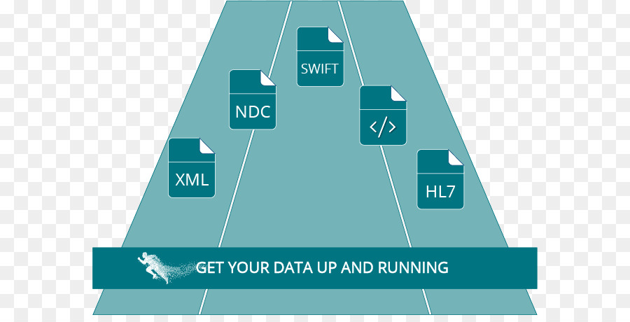 Xml，Json PNG