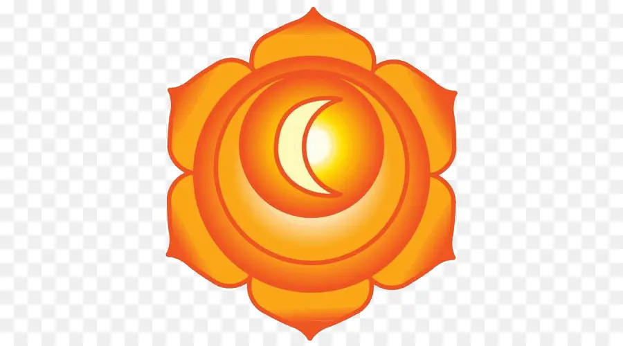 Svadhishthana，Chakra PNG