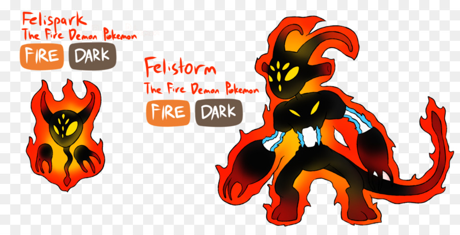 Personaje Del Demonio De Fuego，Fuego PNG