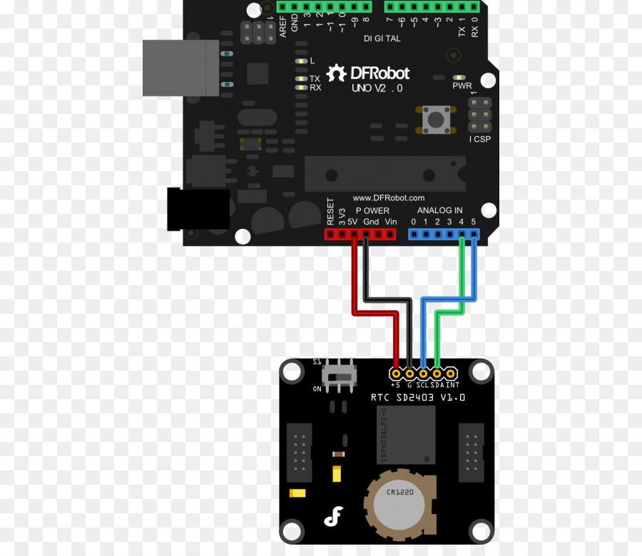 Codificador Rotatorio，Sensor PNG