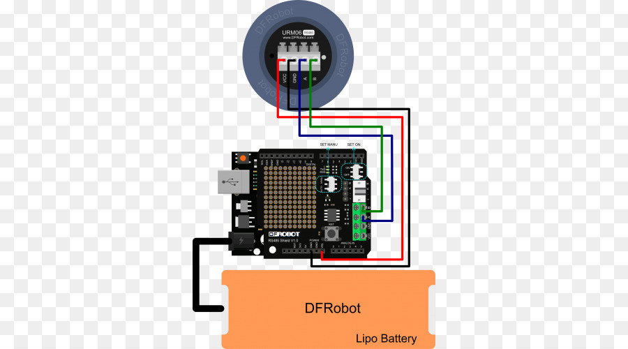 Transductor Ultrasónico，Ultrasonido PNG