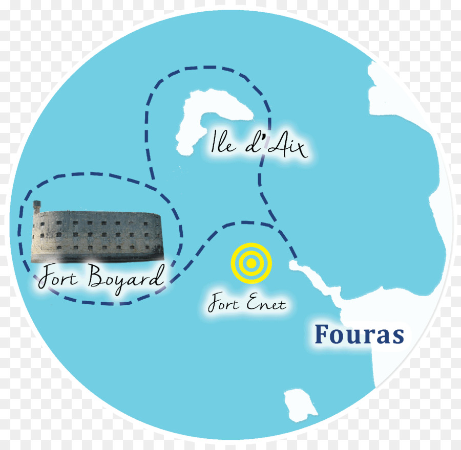 Fort Boyard，Fort Enet PNG